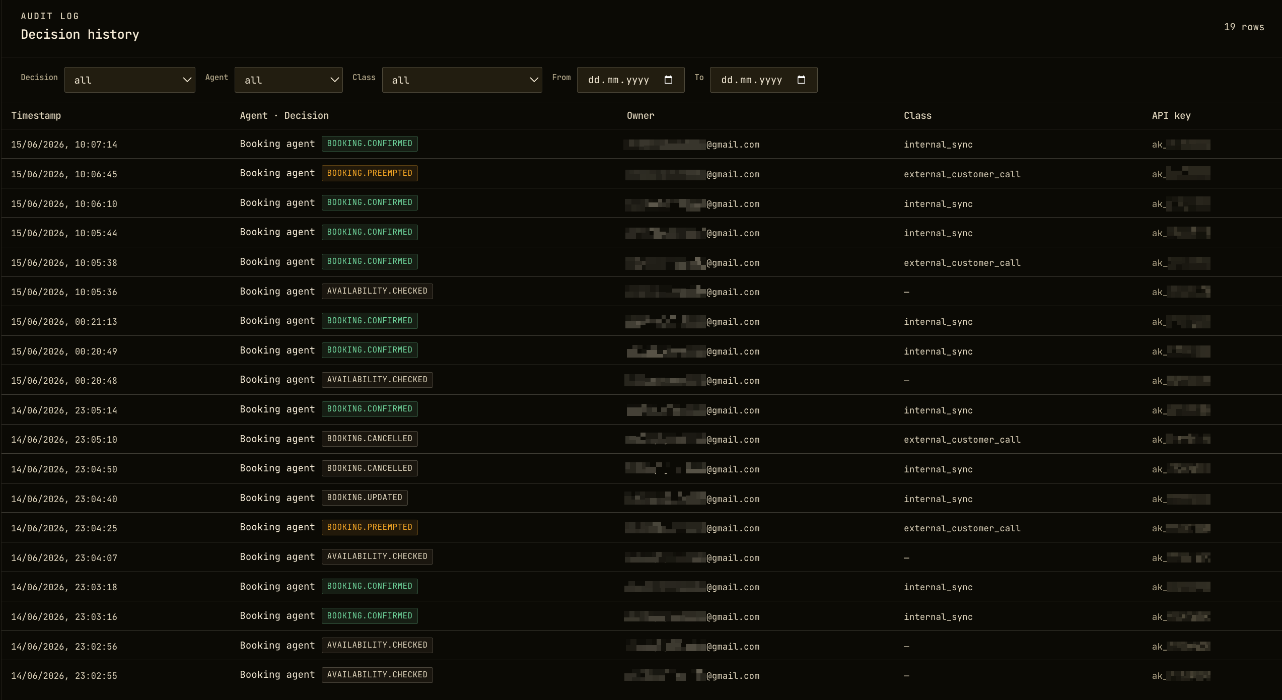 Openavail audit log showing booking decisions with agent names, decision badges, calendar owners, and API keys